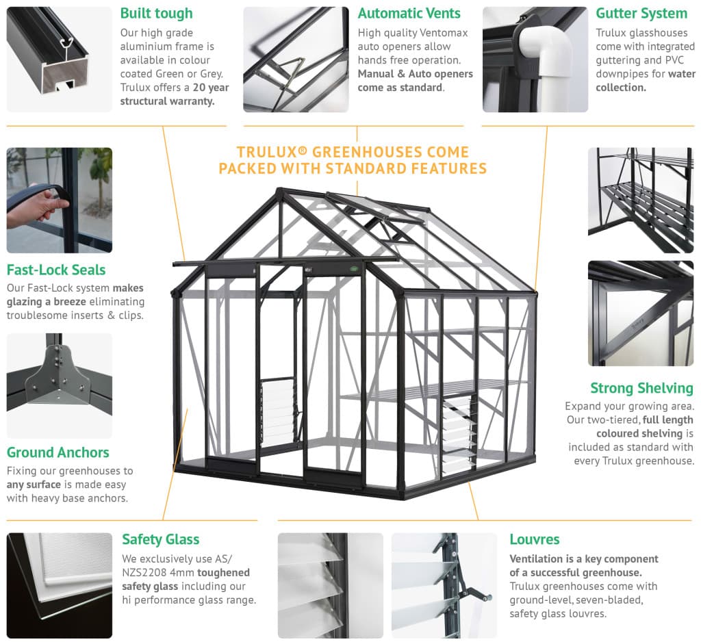 Trulux assembly reference showing the frame, vents, guttering, seals, shelving, bracing, doors, and anchors